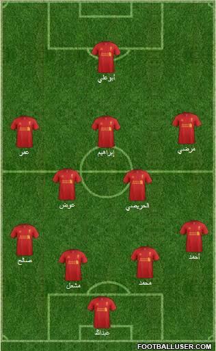 Liverpool Formation 2013