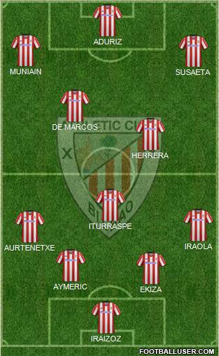 Athletic Club Formation 2013