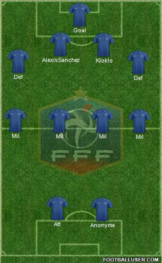 France Formation 2013