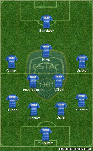 Esperance Sportive Troyes Aube Champagne Formation 2013