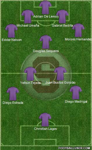 CD Saprissa Formation 2013