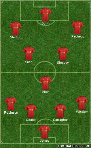 Liverpool Formation 2013