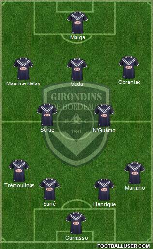 FC Girondins de Bordeaux Formation 2013