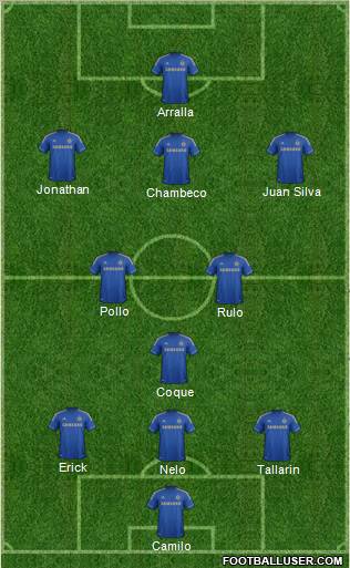 Chelsea Formation 2013