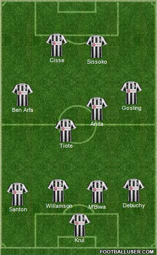 Newcastle United Formation 2013