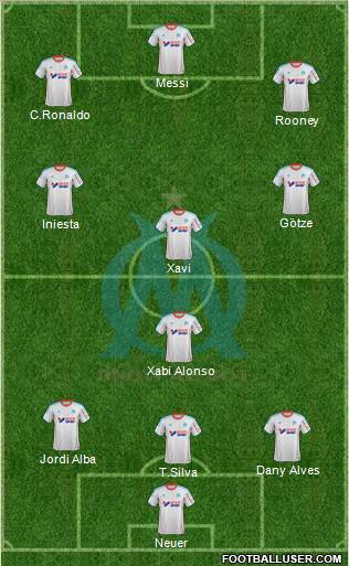 Olympique de Marseille Formation 2013
