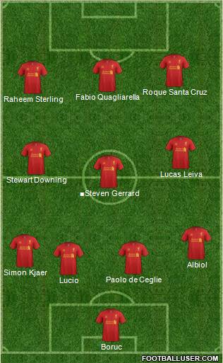 Liverpool Formation 2013