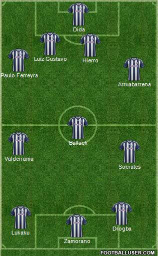 West Bromwich Albion Formation 2013