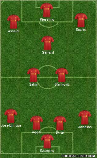 Liverpool Formation 2013