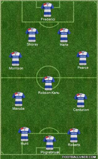 Reading Formation 2013