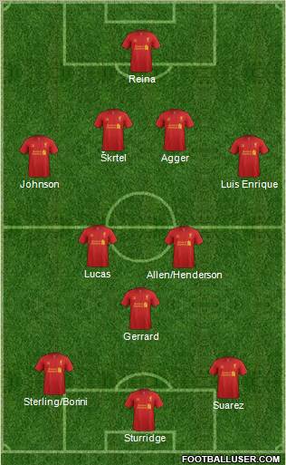 Liverpool Formation 2013