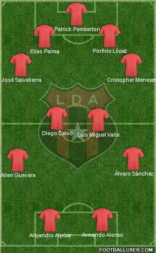 Liga Deportiva Alajuelense 4-4-2 football formation