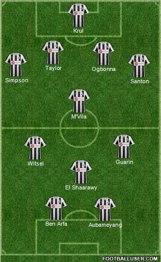 Newcastle United Formation 2013