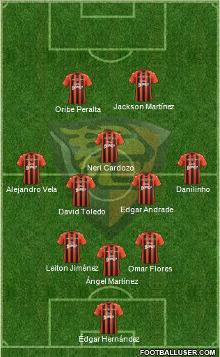 Club Jaguares de Chiapas Formation 2013