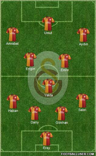 Galatasaray SK Formation 2013