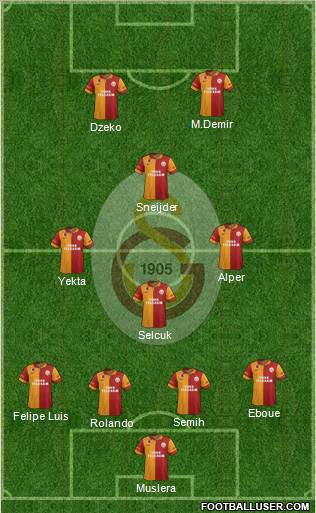 Galatasaray SK Formation 2013