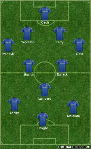Chelsea Formation 2013