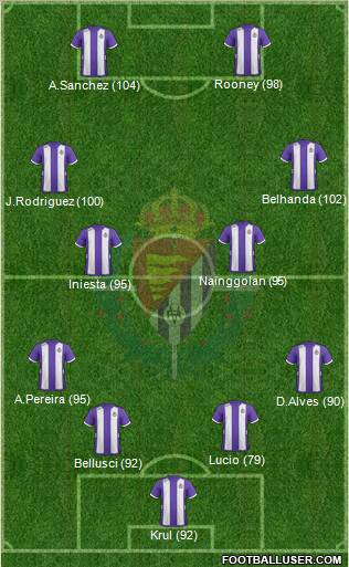 R. Valladolid C.F., S.A.D. Formation 2013