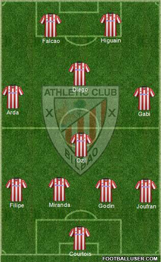 Athletic Club Formation 2013