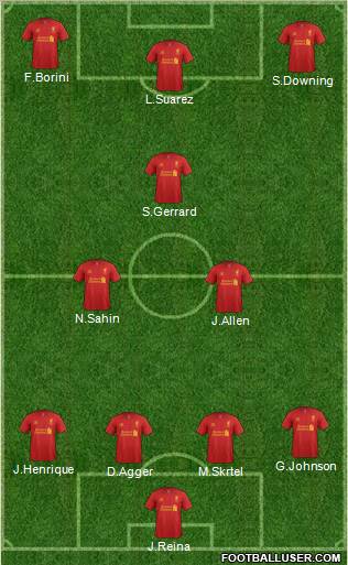 Liverpool Formation 2013