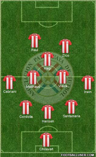 Paraguay Formation 2013