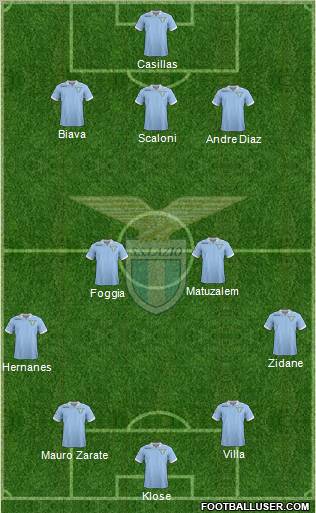 S.S. Lazio Formation 2013