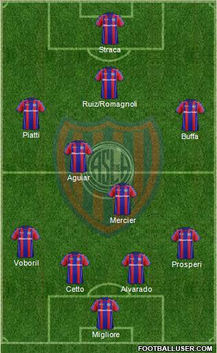 San Lorenzo de Almagro Formation 2013
