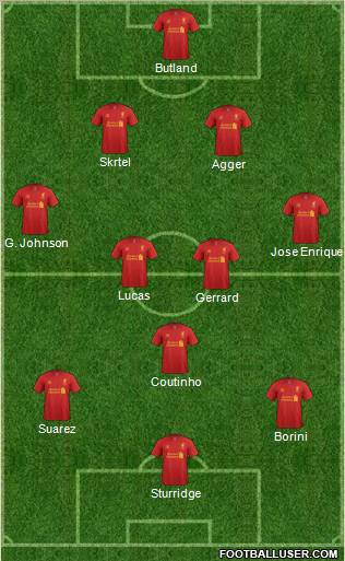 Liverpool Formation 2013
