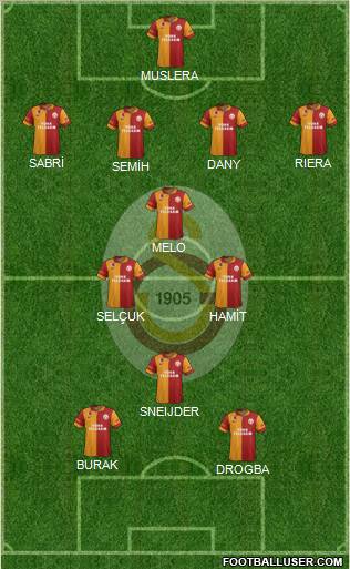 Galatasaray SK Formation 2013