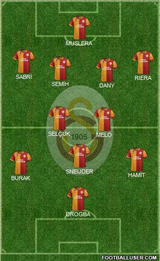 Galatasaray SK Formation 2013