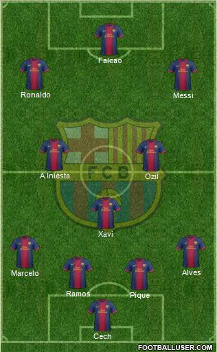 F.C. Barcelona Formation 2013