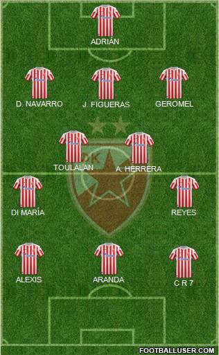 FC Red Star Belgrade Formation 2013