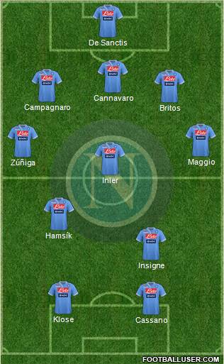 Napoli Formation 2013