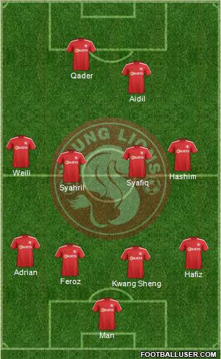 Young Lions Formation 2013