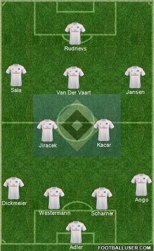 Hamburger SV Formation 2013