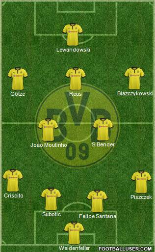 Borussia Dortmund Formation 2013