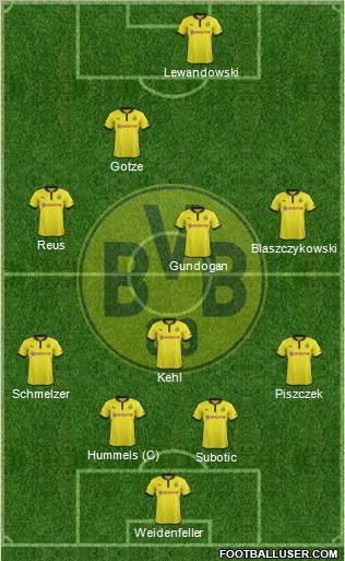 Borussia Dortmund Formation 2013