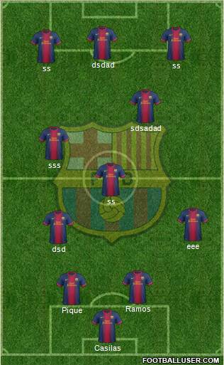 F.C. Barcelona Formation 2013