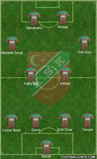 Karsiyaka Formation 2013
