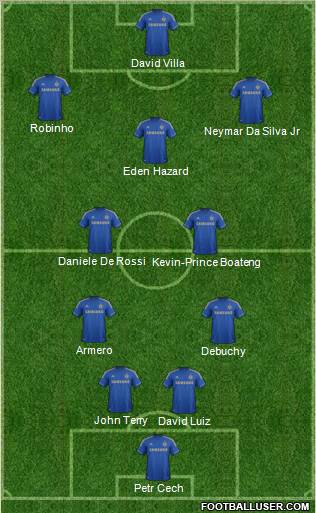 Chelsea Formation 2013