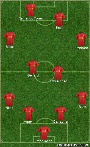 Liverpool Formation 2013