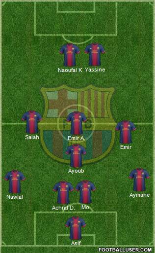 F.C. Barcelona Formation 2013