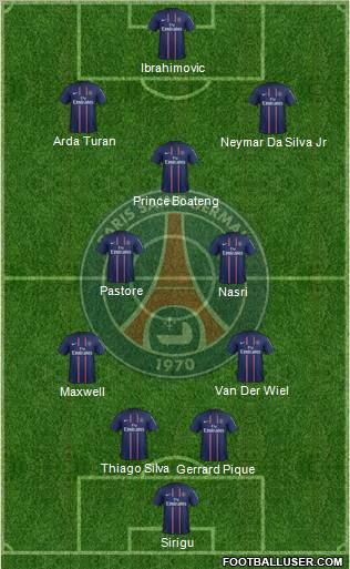 Paris Saint-Germain Formation 2013