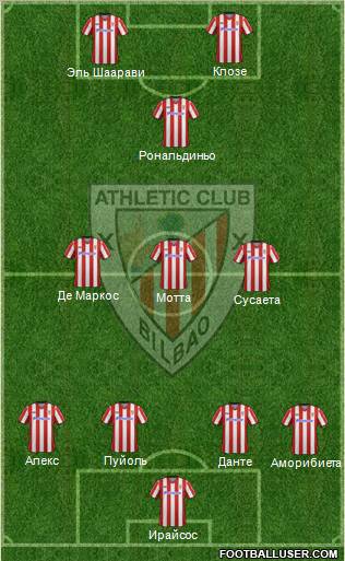 Athletic Club Formation 2013