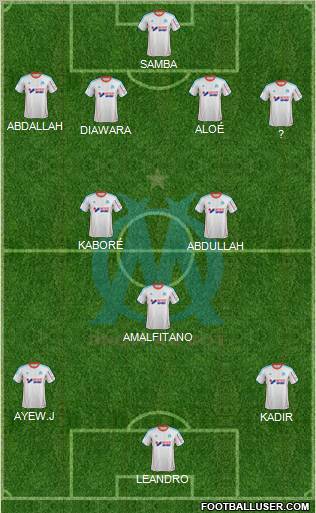 Olympique de Marseille Formation 2013