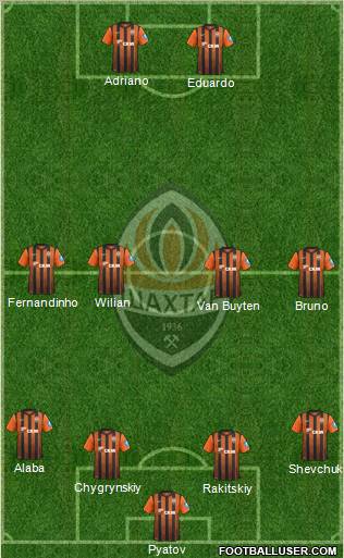 Shakhtar Donetsk Formation 2013