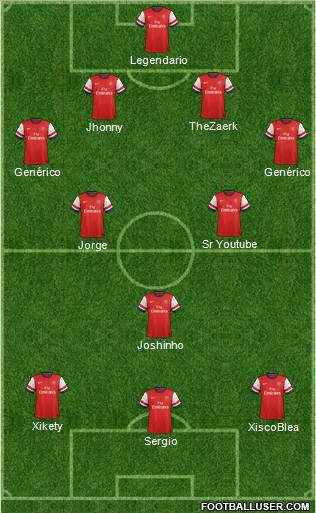 Arsenal Formation 2013