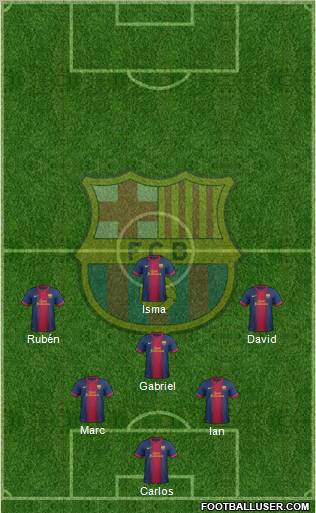 F.C. Barcelona Formation 2013