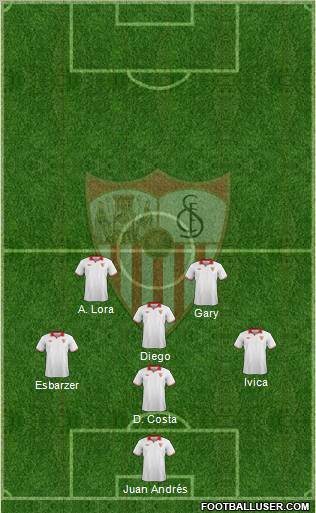 Sevilla F.C., S.A.D. Formation 2013