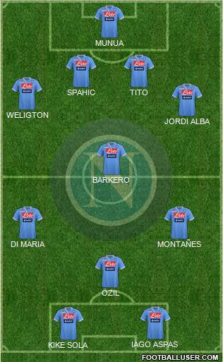 Napoli Formation 2013